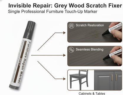 Wood Furniture Repair Marker Set – Pack of 7 Multi-Tone Touch Up Pens for Scratch Restoration and Surface Blending