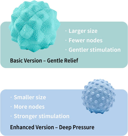Foot Massage Ball Set for Plantar Fasciitis Relief, 2 Pack (Basic & Enhanced)