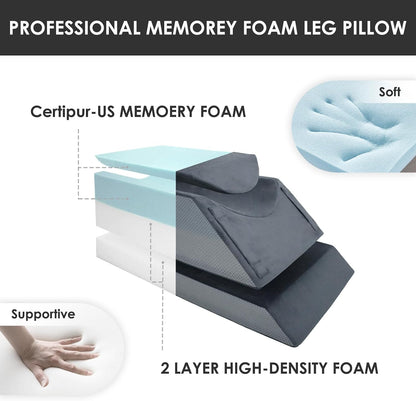 Kehangte Leg Elevation Pillows for After Surgery,Wedge Pillow,Knee Pillows