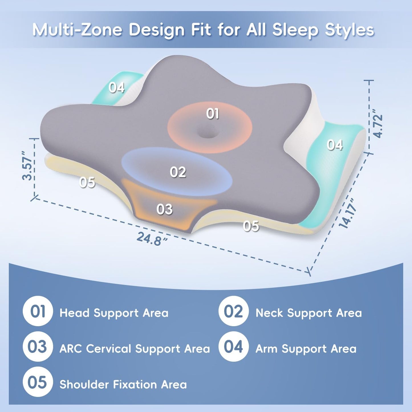 Cervical Neck Pillow, Memory Foam Pillows for Neck and Shoulder Pain Relief, 2 Heights Ergonomic Pillow with Breathable Ice Silk Cover, Neck Support Pillow for Side Sleepers White