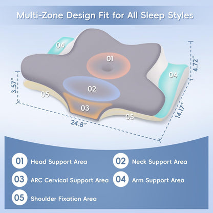 Cervical Neck Pillow, Memory Foam Pillows for Neck and Shoulder Pain Relief, 2 Heights Ergonomic Pillow with Breathable Ice Silk Cover, Neck Support Pillow for Side Sleepers White
