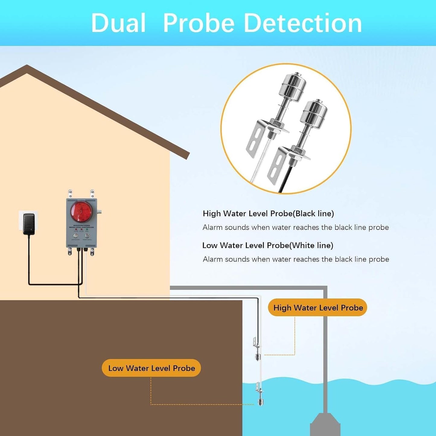 Professional Water Leak Alarm, Water Leak Detector with Dual Probes, 120dB Adjustable Audible/Visual Alarm, 33FT Cable, All-Metal Industrial for Sump Pump/Basement/Septic Tank/Well/Factory/Warehouse