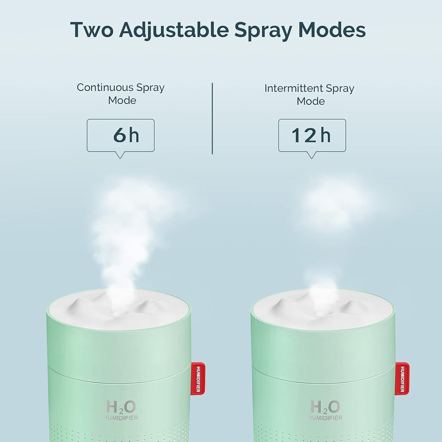 Portable Mini Humidifier, 500ml Small Humidifier for Bedroom Travel, White | USB Personal Cool Mist Humidifier for Baby Room Office Desk Home Plants, Auto Shut-Off, 2 Mist Modes, Super Quiet
