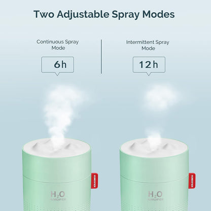 Portable Mini Humidifier, 500ml Small Humidifier for Bedroom Travel, White | USB Personal Cool Mist Humidifier for Baby Room Office Desk Home Plants, Auto Shut-Off, 2 Mist Modes, Super Quiet