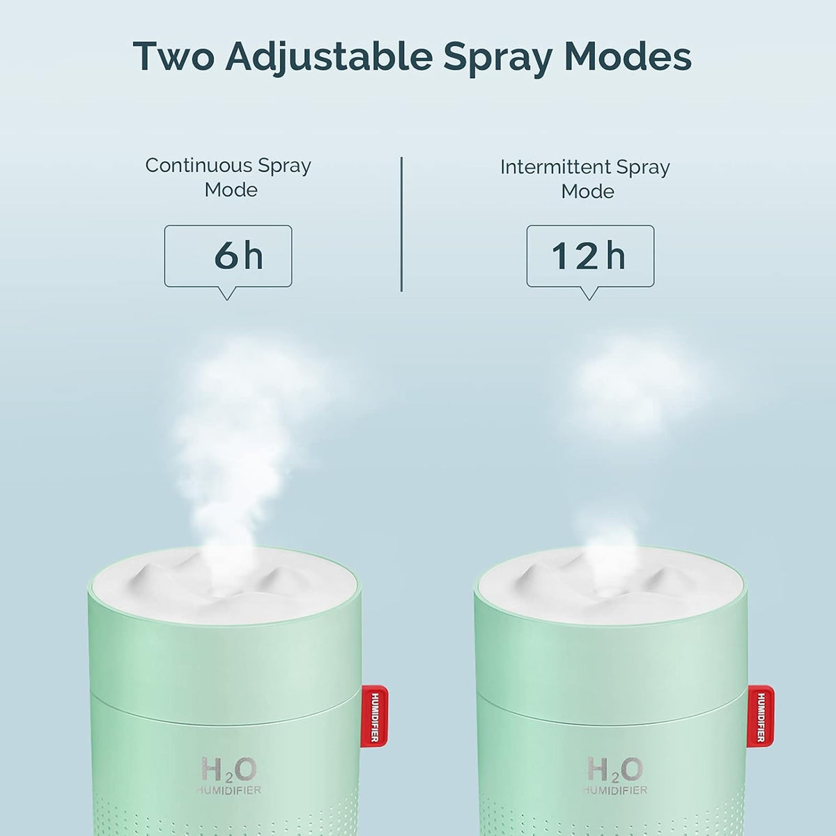 Portable Mini Humidifier, 500ml Small Humidifier for Bedroom Travel, White