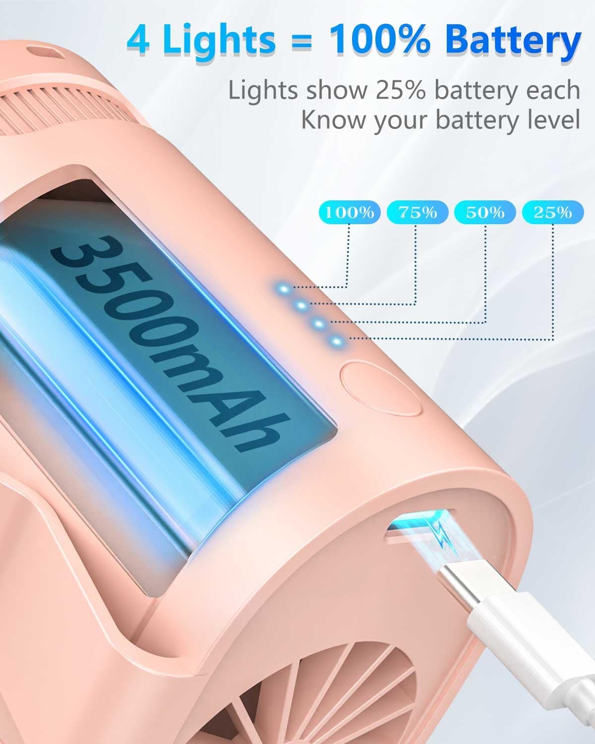 Neck Fan with Cooling Plate-24H Quiet Powerful Fans that Blow Cold Air-5 Speed&Power LED Display-USB 5500mAh Bladeless Wearable Personal AC Cooler for Women,Men,Kids,Travel,Outside,Indoor White