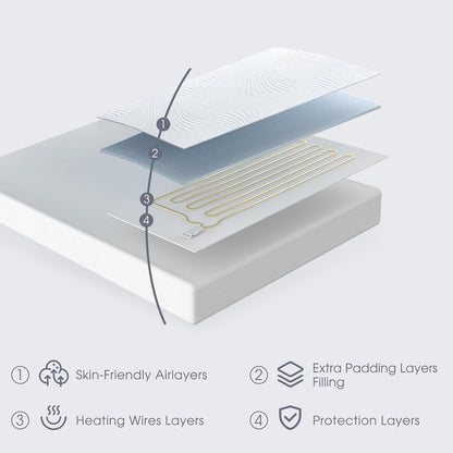 Heated Mattress Pad Foot Queen, 3D Air Fabric, Preheat & Memory for Winter
