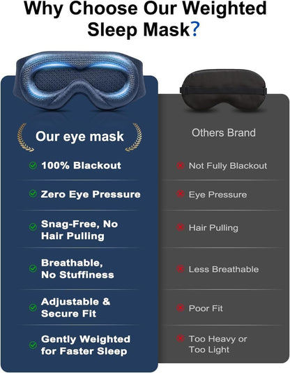 Weighted Eye Mask for Sleeping, 100% Blackout Sleep Mask for Women and Men