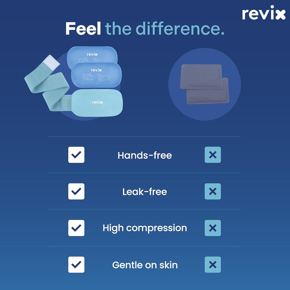 REVIX Ice Pack for Injuries Reusable, 2-Pack Hot & Cold Gel Wrap with Strap