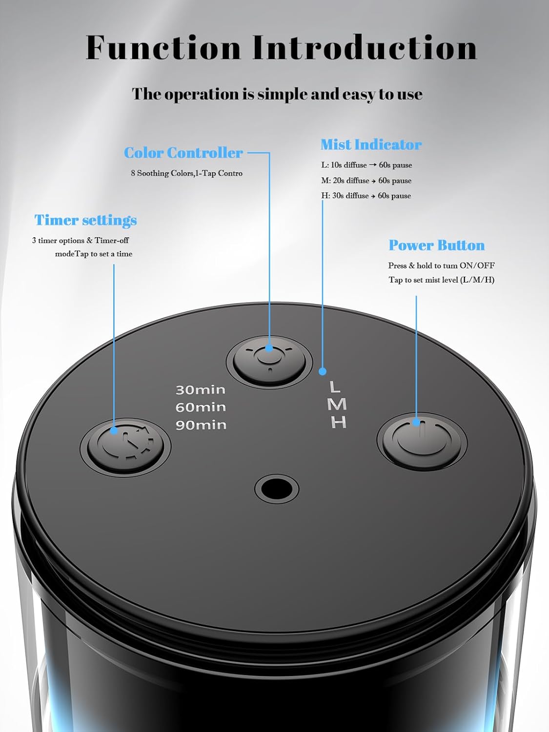 Waterless Essential Oil Diffuser: 𝟗-𝐂𝐨𝐥𝐨𝐫 𝐋𝐄𝐃 for Home