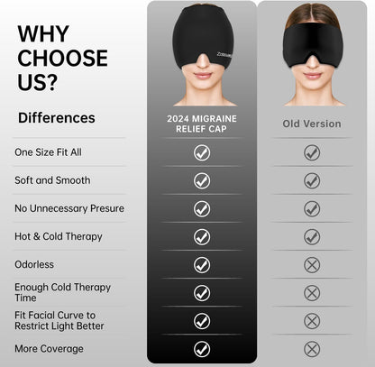 ZNÖCUETÖD Migraine Headache Relief Cap Hat Full Head ice Pack Wrap Cold Cap