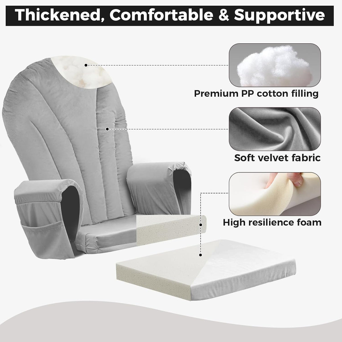 ANMINY 5pcs Glider Rocker Replacement Cushions Set with Ottoman Cushion, 3.5Inch Thickened Velvet Glider Rocking Chair Cushions with 29 inch High Backrest & Side Pockets for Indoor Nursery, Blue