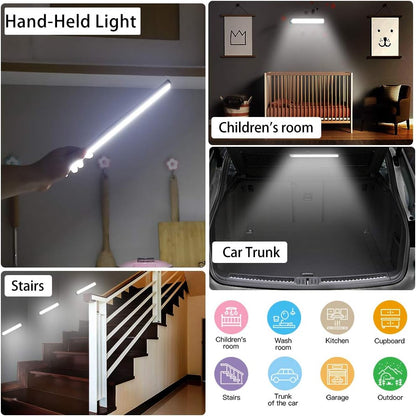 Rechargeable Motion Sensor Led Lights Ultra Thin Softer Under Counter 54-LED Closet Lighting Battery Operated Light Kitchen Under Cabinet Lighting Stick On Lights Night Light Wireless Light (2PACK)