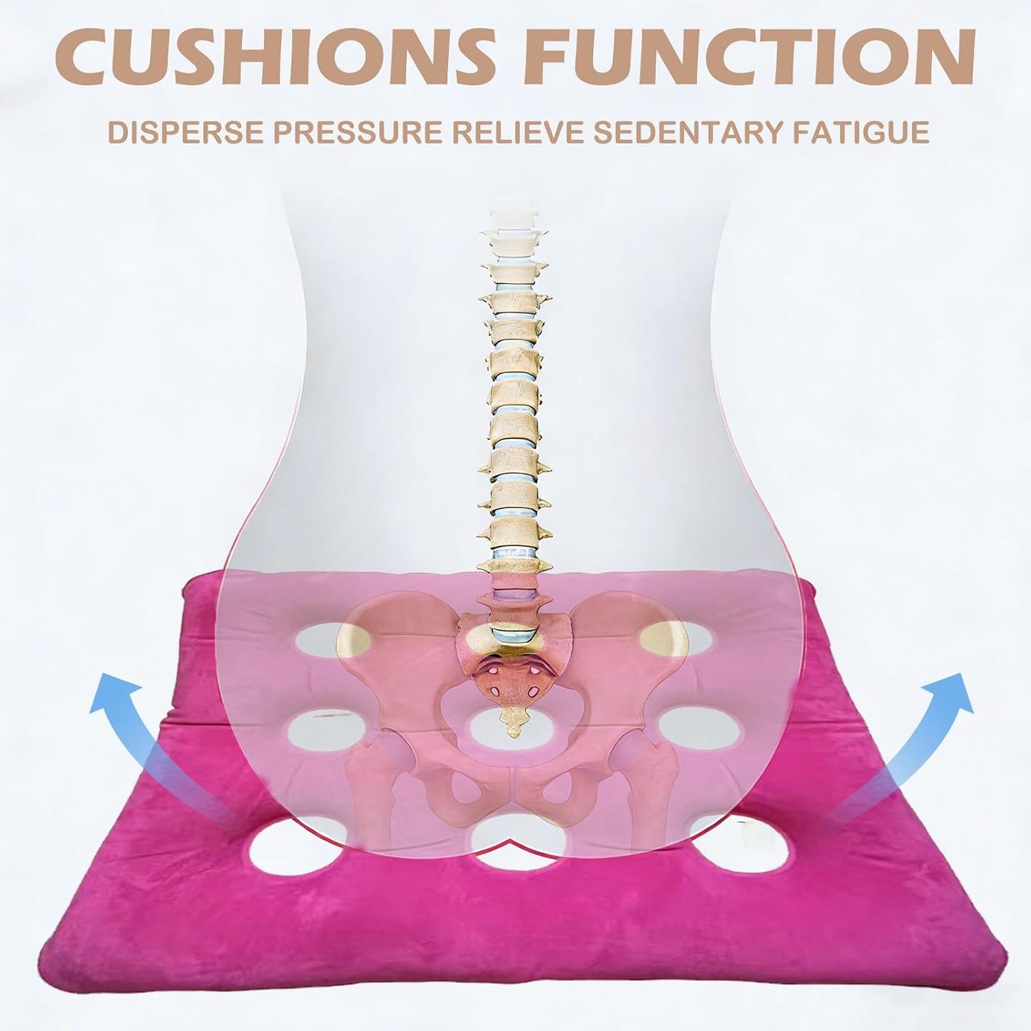 2-Pack Inflatable Waffle Cushion for Pressure Relief, Wheelchair Cushion for Pressure Redistribution, Portable Air Seat Cushions for Office Chair Car Seat, Breathable Seat Pad, Includes 1 Air Pumps