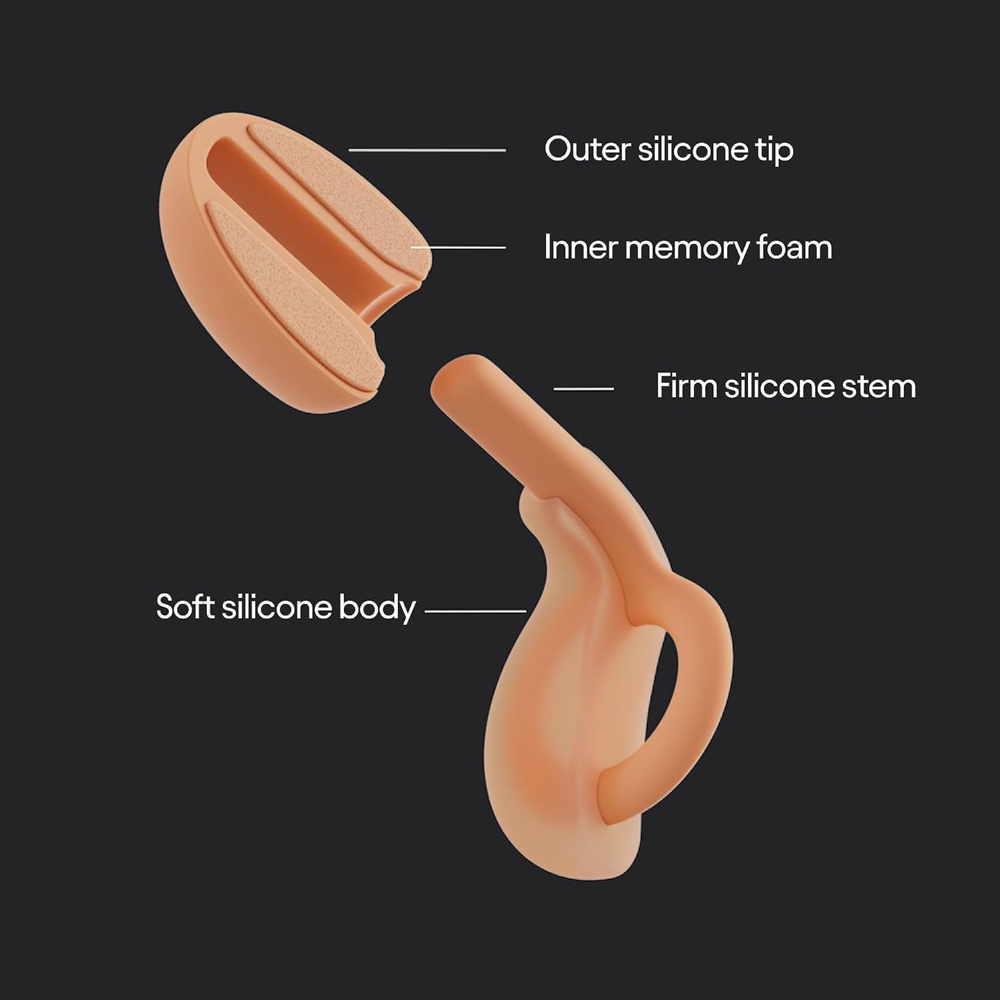 Loop Dream Ear Plugs - Soft Silicone Hearing Protection for Sleep & Snoring | Silicone & memory foam. 27dB SNR noise reduction. Customized fit. Muffles snoring for deeper, uninterrupted sleep