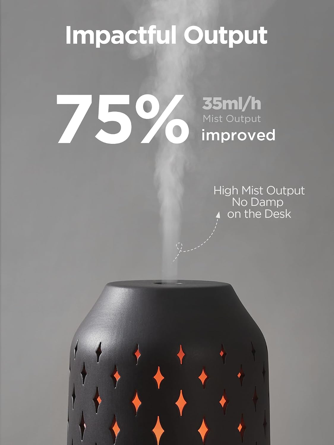 InnoGear 150ml Ceramic Essential Oil Diffusers for Home Humifidier, White