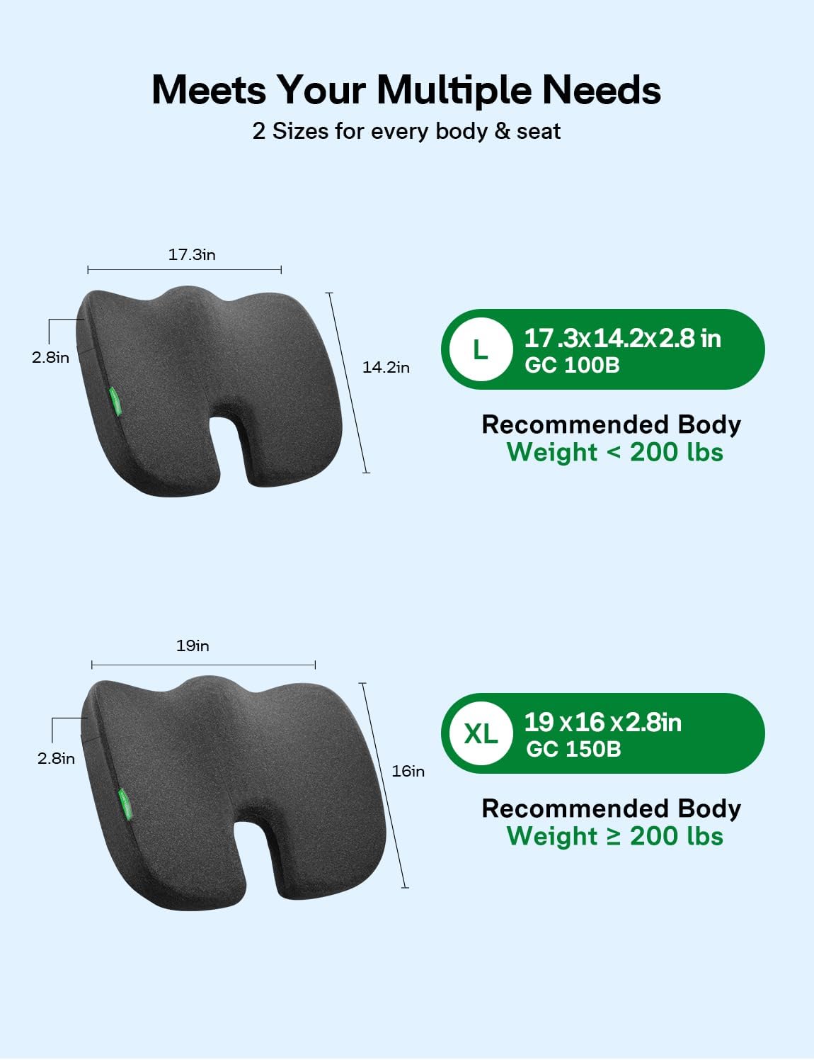 Medisana Gel Wheelchair-Seat-Cushions for Pain Relief, GC 100 Cooling-Cushions for Tailbone, Sciatica, Back & Hip Support and Pressure Sore, Ergonomic Office Chair Cushion for for Seniors and Adults