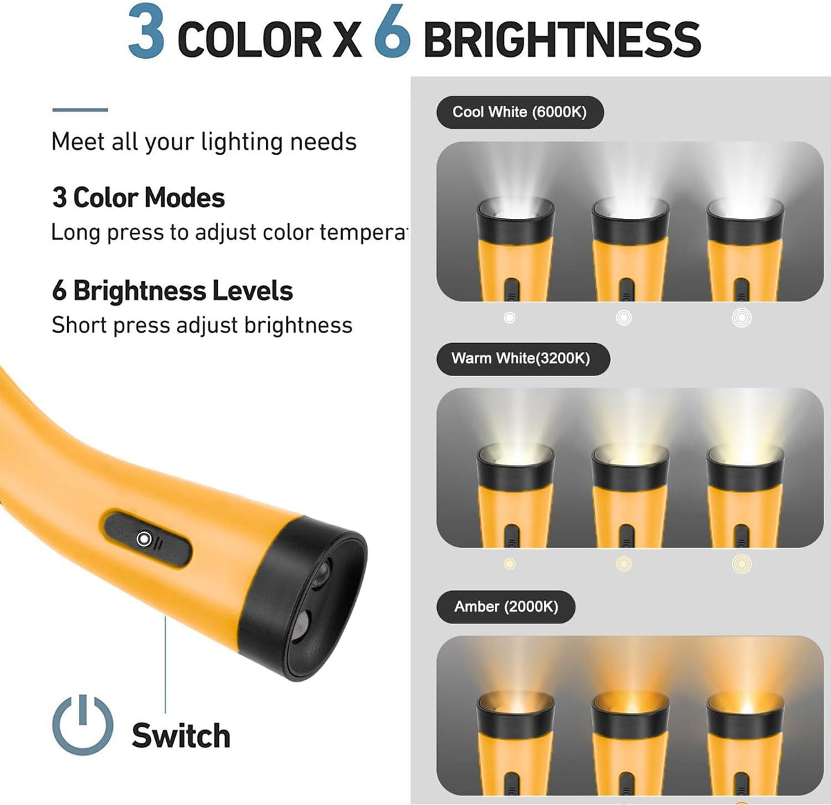 Neck Reading Light Rechargeable, 6 Brightness Levels 3 Colors Amber Book Light for Reading in Bed, 80H Working, Hands-Free for Reading, Crocheting, Repairing and Camping, Yellow