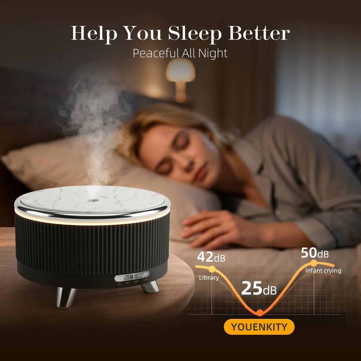 20-Hour Long-Lasting Aromatherapy, 500ML Large Essential Oil Diffuser: Ultrasonic Cool Mist Humidifier with Remote Control, 7 Color Lights, Timer, Auto-Off for Home/Bedroom/Yoga (White)