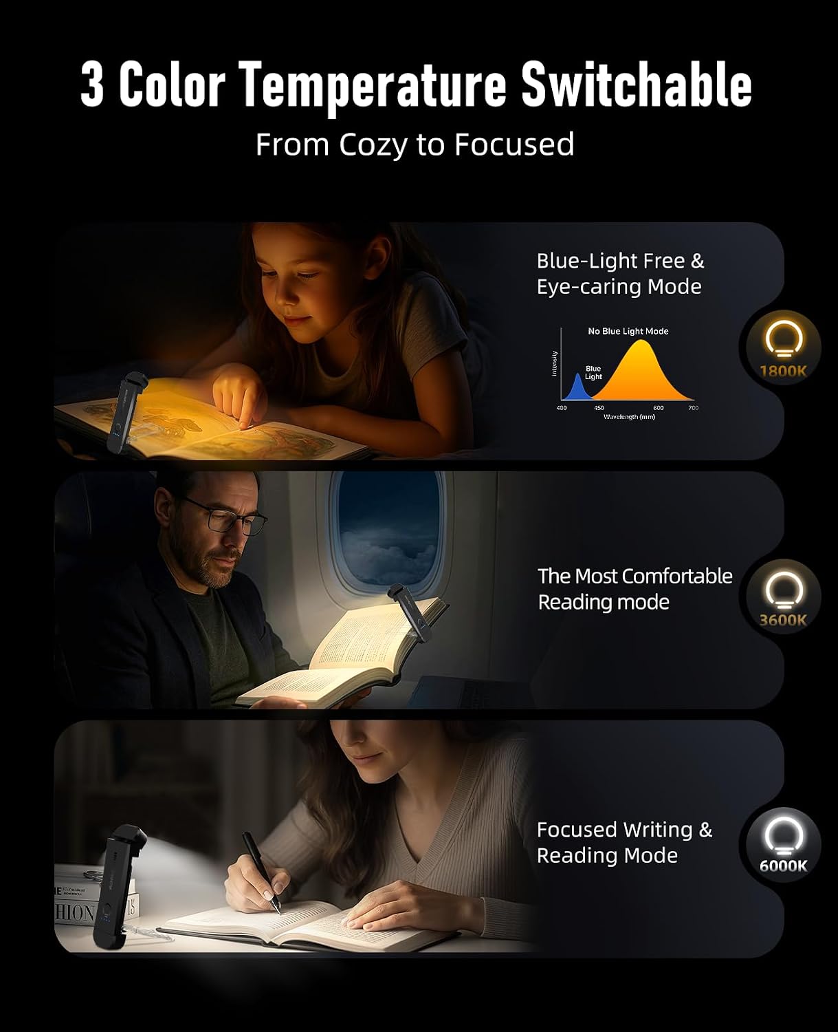 HIONXMGA Book Reading Light,Silent Touch Lamp for in Bed,Rechargeable Clip on Booklight with 3 Amber Colors & Precise Dimming Night Reading,Best Gift Lovers,Kids,Pink,(SD-10)