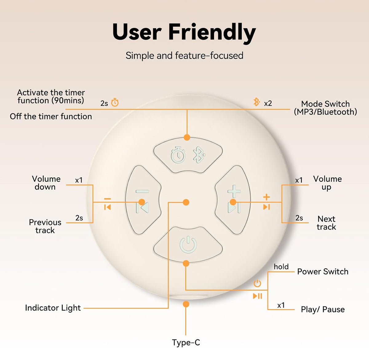 Portable Baby Sound Machine & Essentials for Babies & Kids