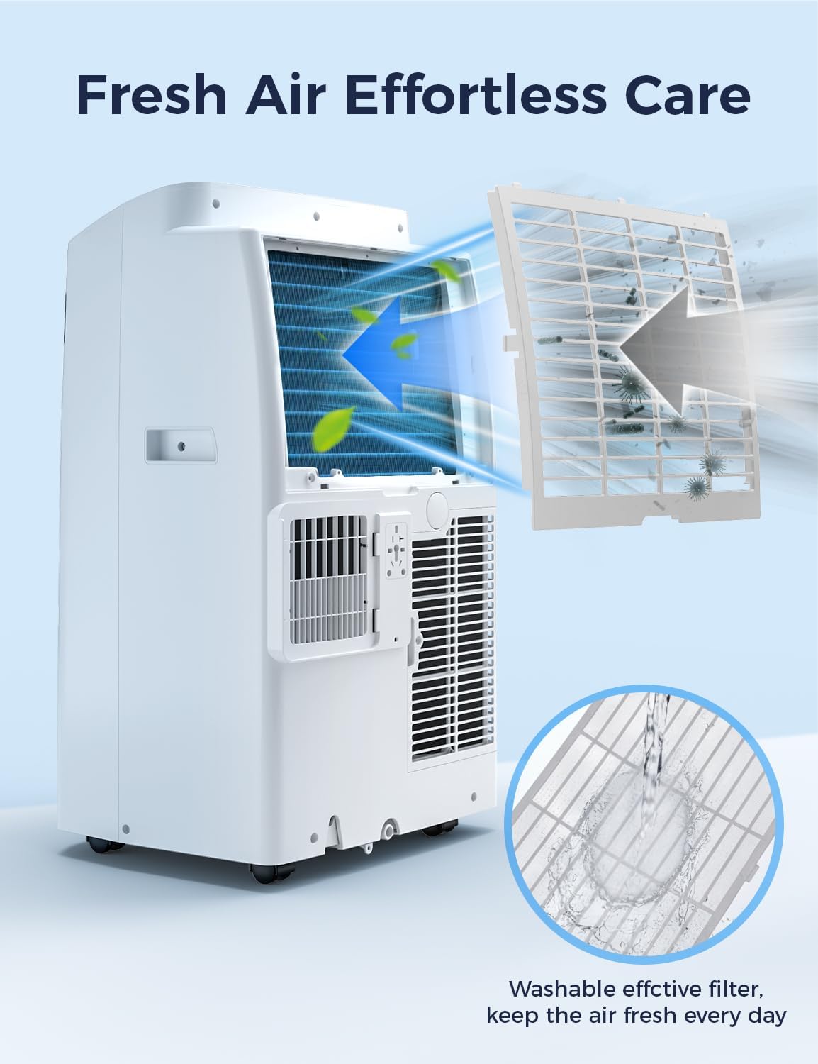 14000BTU Portable Air Conditioner, 4-in-1 700 Sq. Ft, Quiet for room | 14000BTU AC cools 700sq.ft, 4-in-1 cool/fan/dry/sleep, quiet, LED, remote, 24H timer, kit, for bed/office/dorm.