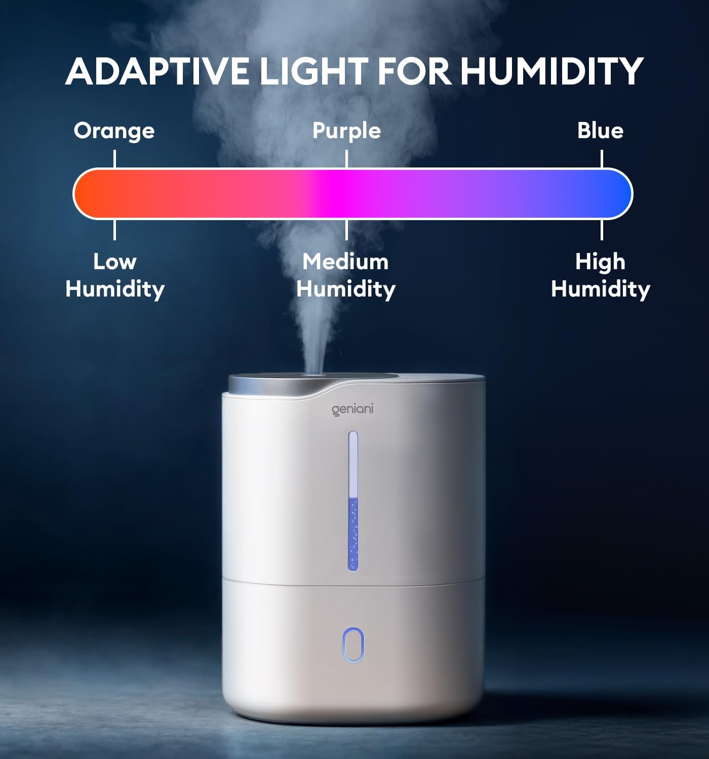 GENIANI Cool Mist Air Humidifiers for Bedroom, Plants, and Large Rooms - Quiet Humidifiers for Baby Room with Auto Shut Off & Night Light (3.9L, White)