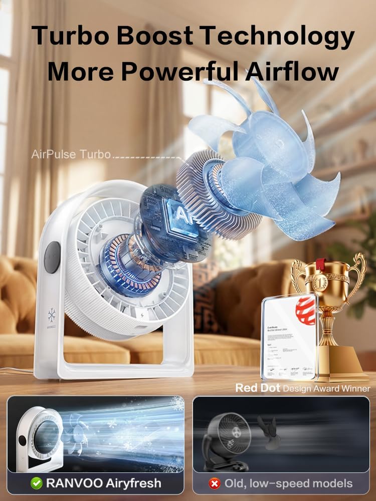 2026 Quiet USB Desk Fan,4 Speeds, 120°Tilt, table Fan for bed & Office