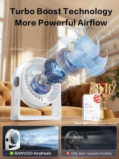 2026 Quiet USB Desk Fan,4 Speeds, 120°Tilt, table Fan for bed & Office