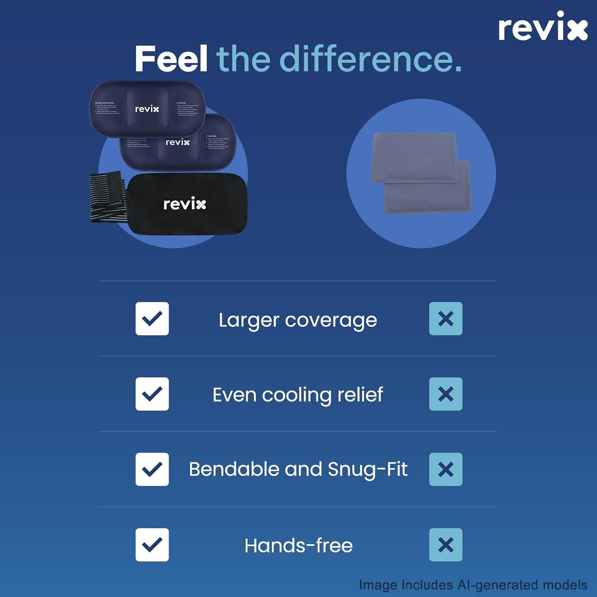 REVIX Ice Pack for Injuries Reusable, 2-Pack Hot & Cold Gel Wrap with Strap