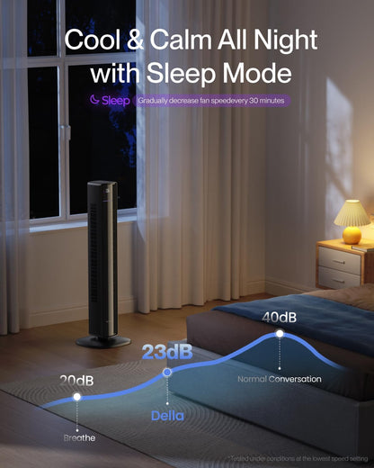 Della 42" Smart Tower Fan, Ultra Quiet 23dB Cooling Fan with 12 Speeds, 90° Oscillating, 28ft/s Airflow, DC Motor, 24H Timer, Voice/App/Remote Control for Bedroom Office Living Room, White