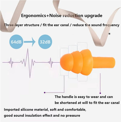 Earplugs for Sleeping Noise Cancelling, 8Pairs Reusable Ear Plugs