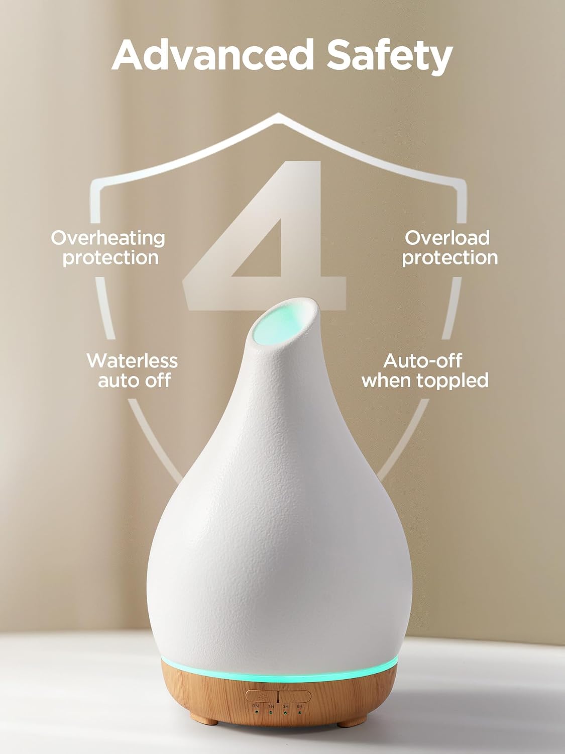 InnoGear 150ml Ceramic Essential Oil Diffuser, Diffusers for Home, White