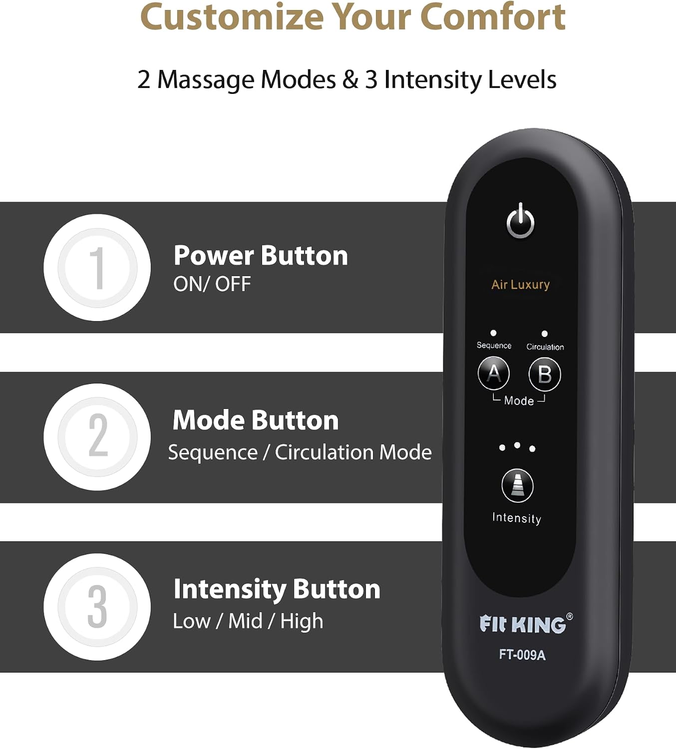 FIT KING Leg Massager for Circulation and Pain Relief, Air Compression Leg and Foot Massager to Relieve Pain Swelling Edema with 2 Size Extensions- Great Gift for Wife Mom and Dad