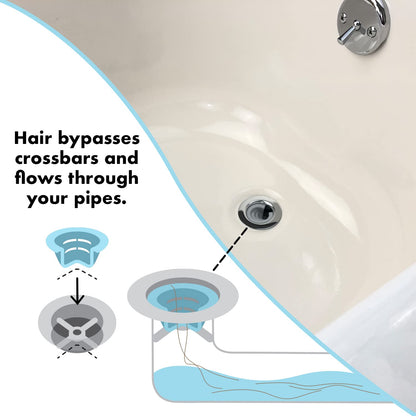 Bathtub Drain Funnel for Hair Clog Prevention, 2 Size Pack 1.3"-1.7" Tub Drains (Gray)