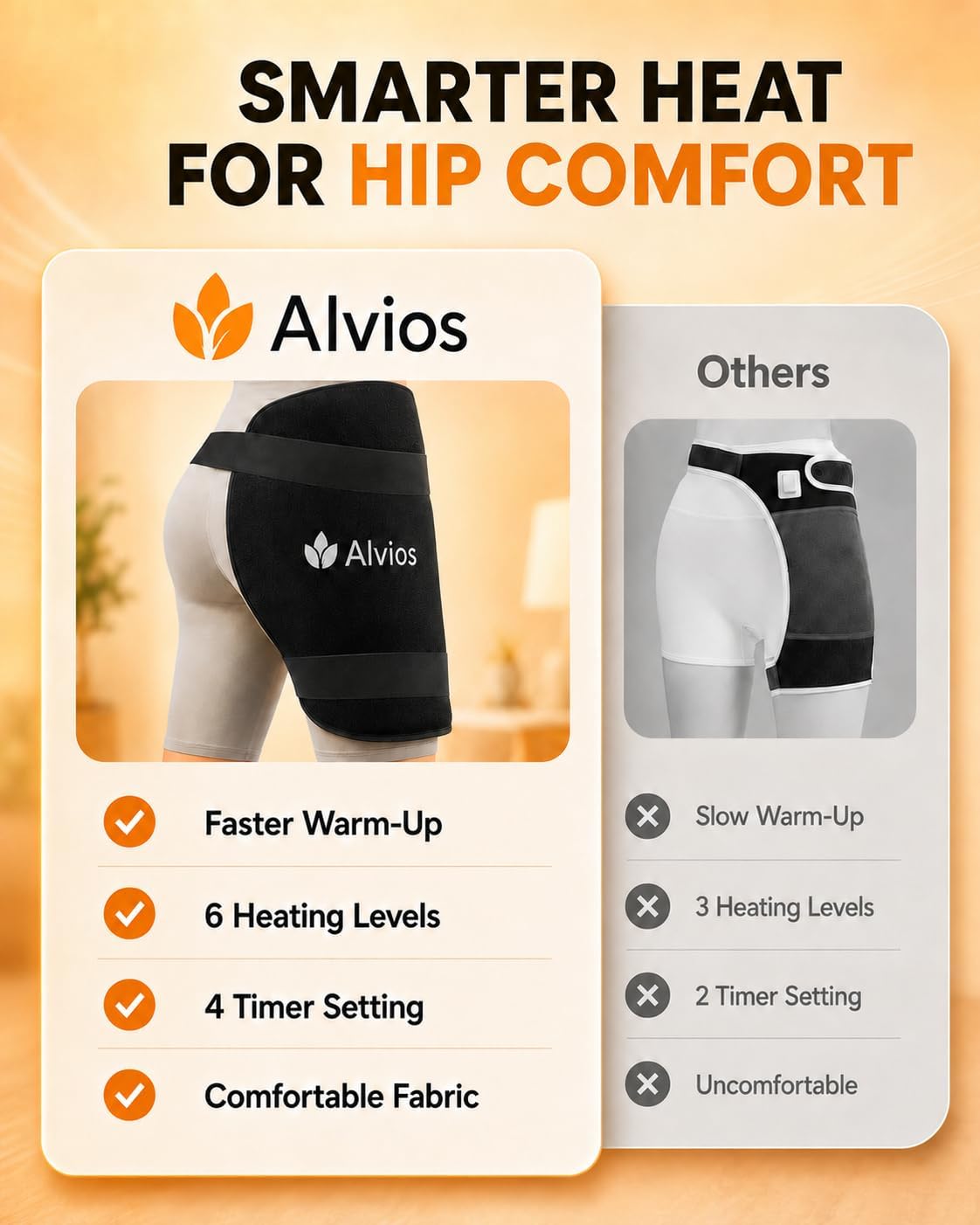 Hip Heating Pad for Hip Brace Sciatica Pain Relief, 16 x 14 in | Wearable Electric Hip Wrap with Adjustable Strap for Lower Back, Thigh & Buttock, 6 Heat Levels, 4 Auto-Off Timers
