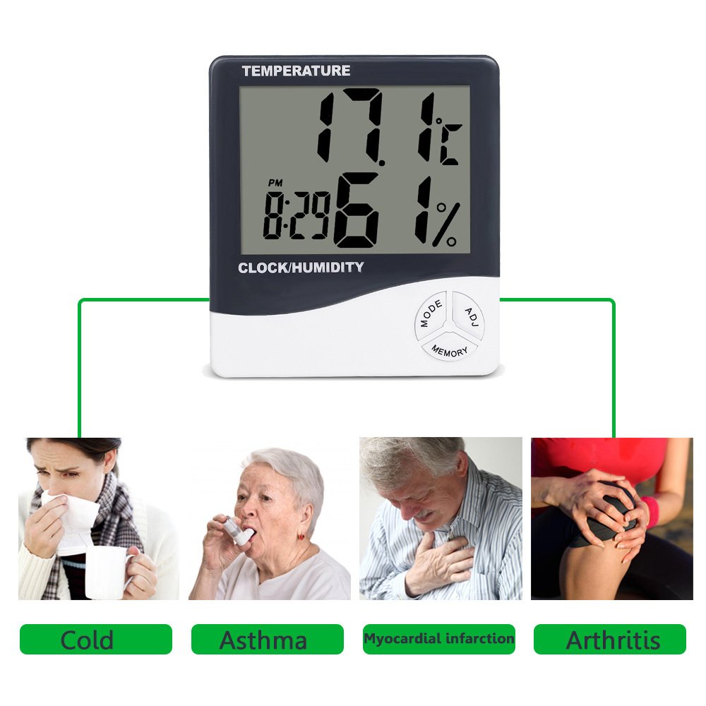 Mengshen Digital Hygrometer Thermometer, Indoor & Outdoor Temperature Monitor, Home Office Temp Humidity Gauge Meter - LCD Display, Battery Included - TH03