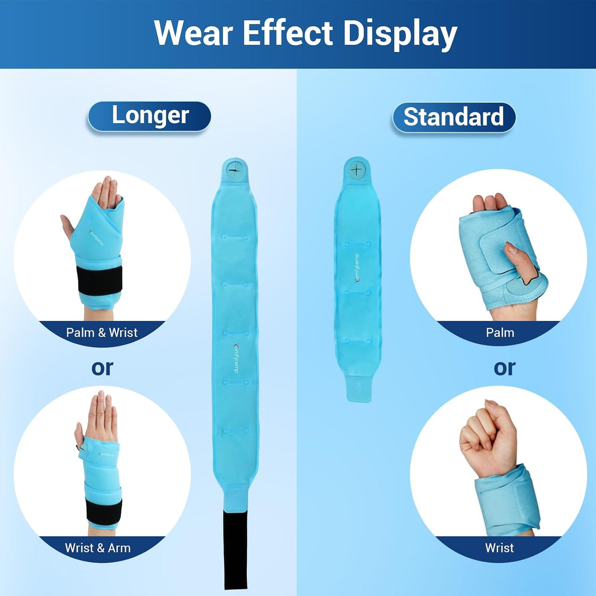 Comfytemp Wrist Ice Pack Wrap Carpal Tunnel Relief Wrist Brace, 2 Packs