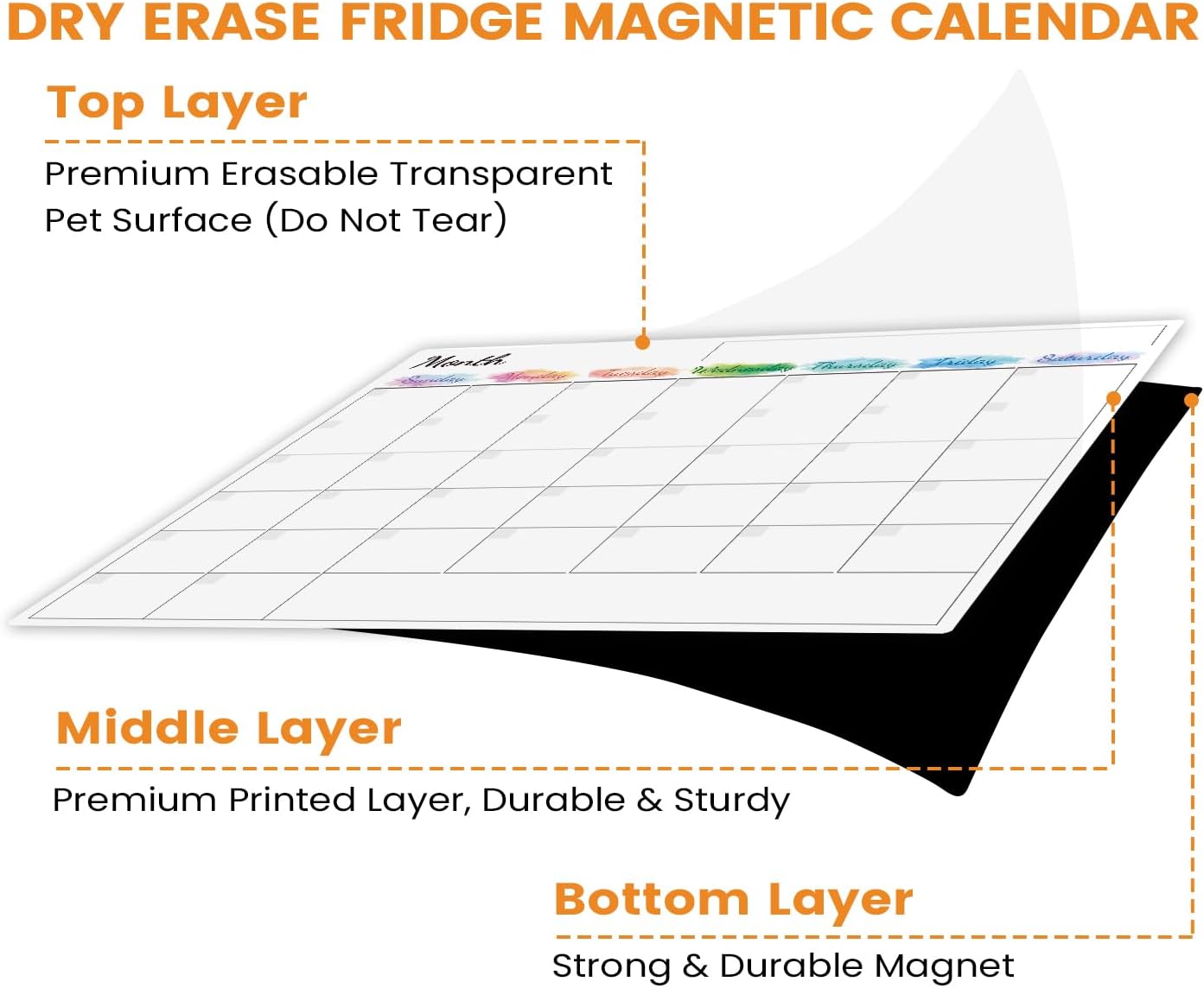 Dry Erase Magnetic Calendar for Refrigerator - 15"x 11.5" Monthly Calendar Whiteboard + 9" x 7" Weekly Planning Board, Fridge Calendar Magnet