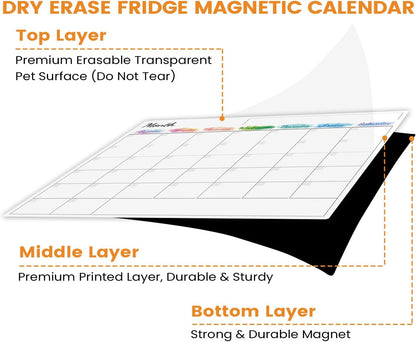 Dry Erase Magnetic Calendar for Refrigerator - 15"x 11.5" Monthly Calendar Whiteboard + 9" x 7" Weekly Planning Board, Fridge Calendar Magnet