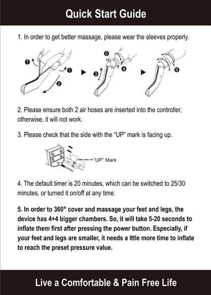 FIT KING Leg Compression Massager with Heat for Circulation and Pain Relief