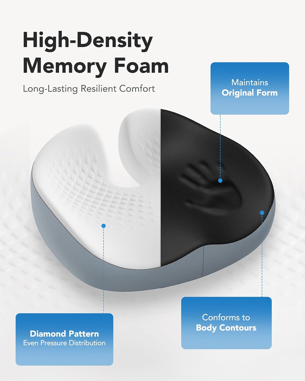 HUANUO Seat Cushion for Office Chair, Extra Large Memory Foam Cushion for Office Chair,Car & Wheelchair - Sciatica & Tailbone Pain Relief for Long Sitting, Ergonomic Design with Anti-Slip Bottom