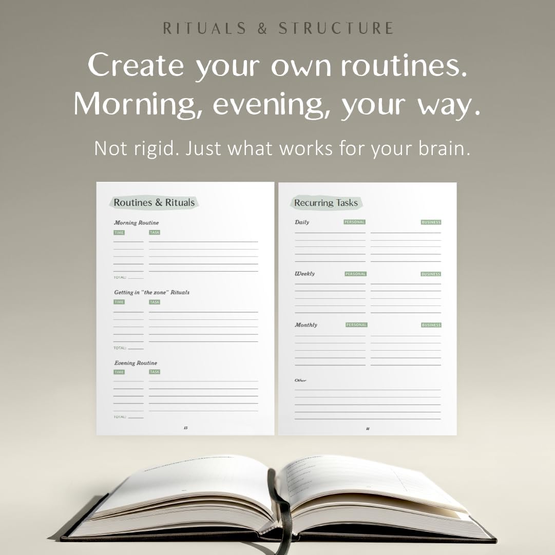 The ADHD Planner for Adults - Undated Daily & Weekly ADHD Journal for Disorganized People, 90 Days - Habit Tracker, Record Emotions & Mood - Academic Goals - Structure & Focus for Adults Brains