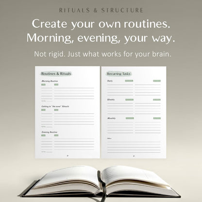 The ADHD Planner for Adults - Undated Daily & Weekly ADHD Journal for Disorganized People, 90 Days - Habit Tracker, Record Emotions & Mood - Academic Goals - Structure & Focus for Adults Brains