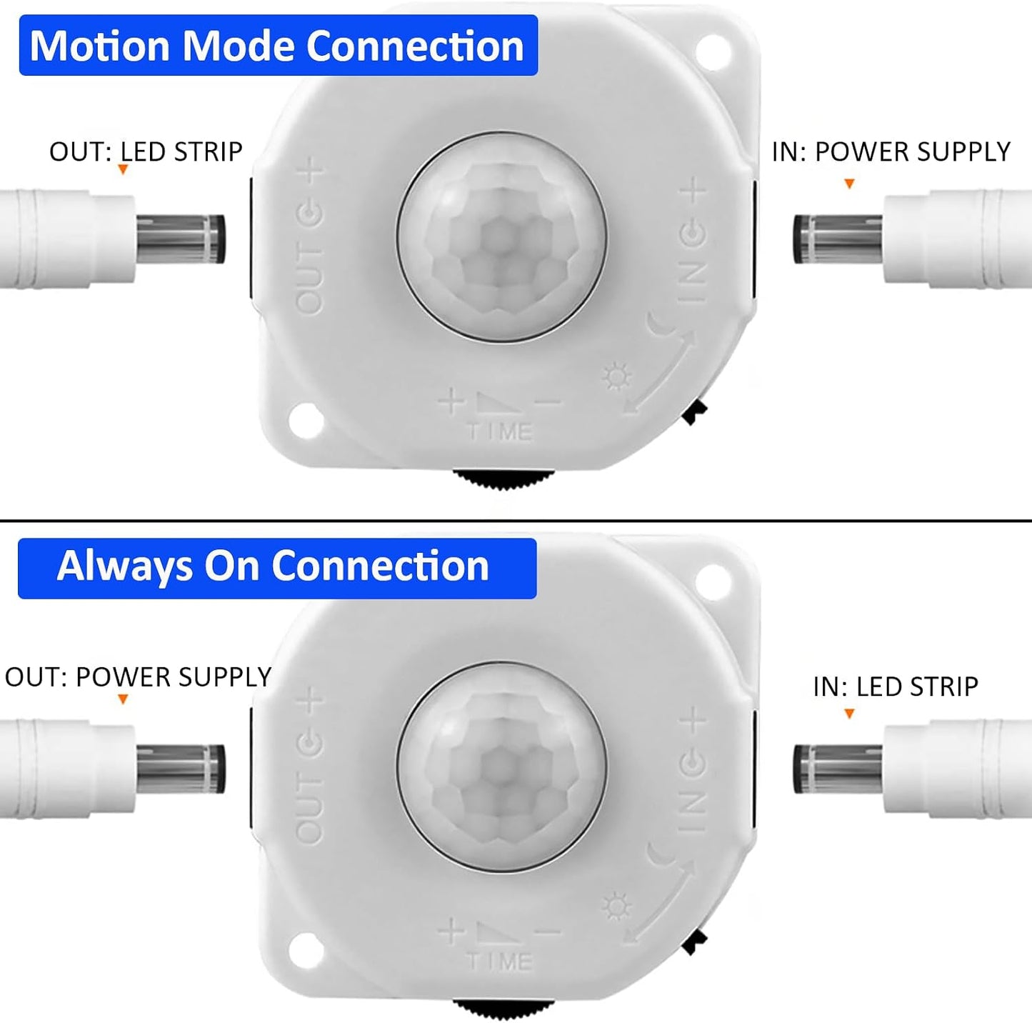 JOYLIT Dotless Motion Sensor COB LED Strip Kit 16.4FT 6000K Indoor | Dual Day/Night Modes, 0-300S Auto-off Delay, 320 LEDs/M Cool White, Includes 12V Adapter, PIR Sensor, Extension Cord