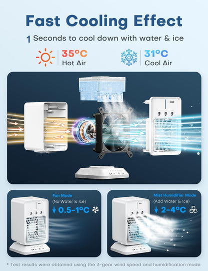Portable Air Conditioners 4 Modes&3 Speeds,4 Ice Packs, Waterless Alert System, 12H Timer, Remote,1 Gal Detachable Water Tank, 70°Oscillation Windowless Evaporative Air Cooler for Room Office