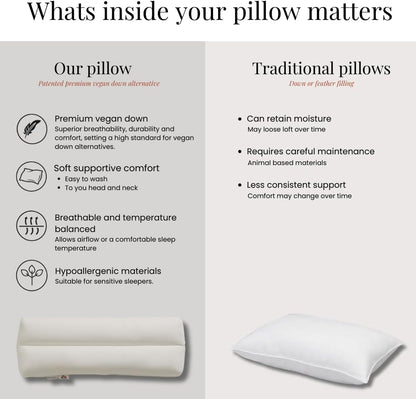 FOSSFLAKES Knee & Ankle Leg Pillow for Side Sleepers, Firm Support | Firm leg pillow that cushions the knees and ankles and keeps hips and spine aligned for side sleepers; Fossflakes fill