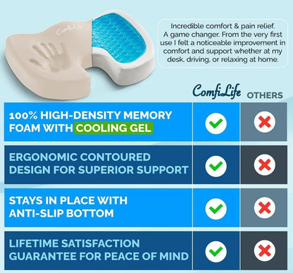 ComfiLife Doctor Recommended Seat Cushion - Premium Gel & Memory Foam Office Chair, Car Seat, Lifting Cushion - Chair Cushions for Back & Sciatica Relief - Seat Cushions for Office & Desk (Black)
