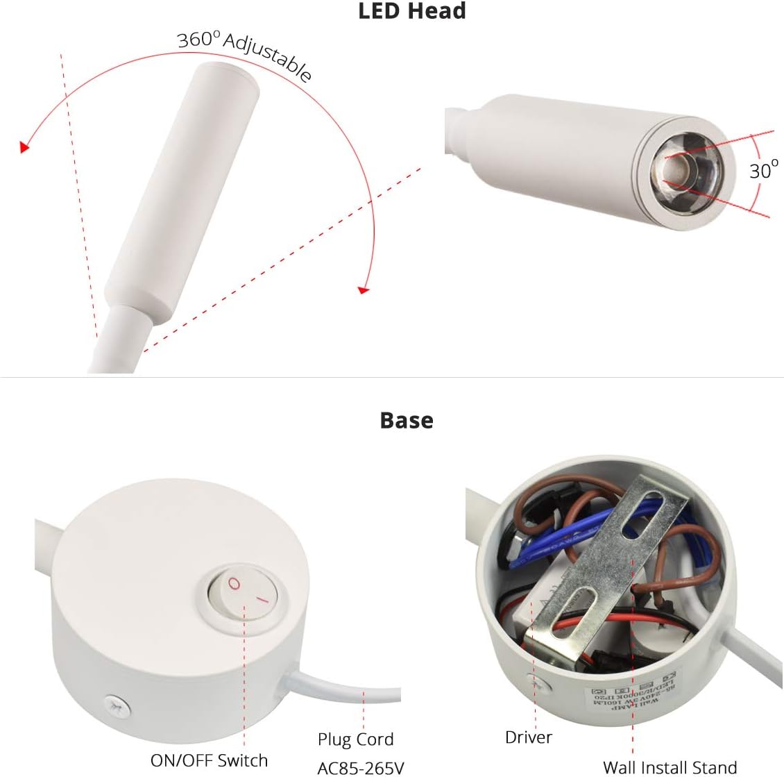 2-Pack Wall Mounted LED Reading Lamp Focused 25° Spotlight for Bedroom headboard Marine Cabin Boat Yacht Interior Light Hotel Suite Hospital Patient Room Bedside Sconce 4.92ft Cord