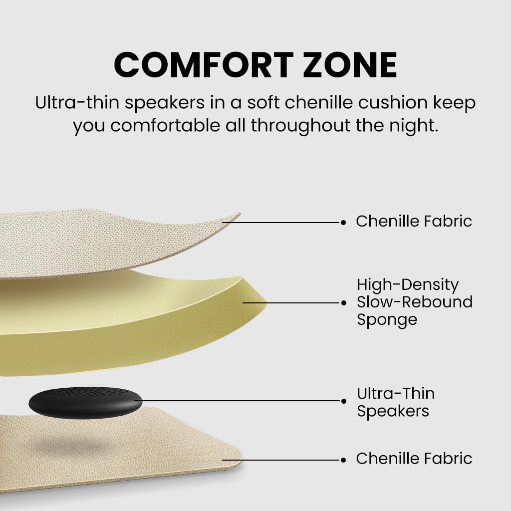 Avantree Slumber 2 - Bluetooth Pillow Speaker for Side Sleepers | 4 Ultra-Flat Speakers, White Noise, Remote Control & Sleep Timer, Soft Design for Sleeping, Podcasts & Audiobooks, Gray